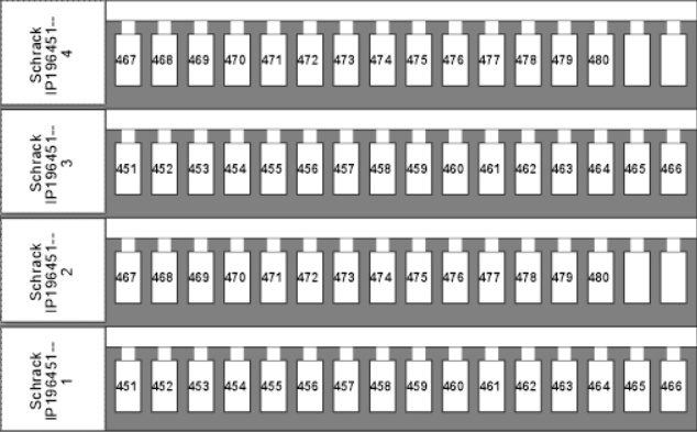 Etichete pentru terminale TB şi ST 2 x 451-480