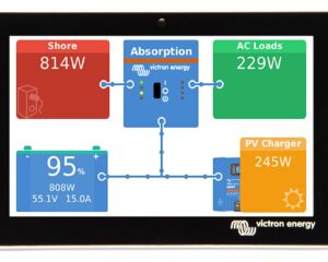 GX Touch 50 pentru sistem fotovoltaic